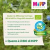 HiPP - Barrette alla Frutta Bio, Gusto Mela, Banana e