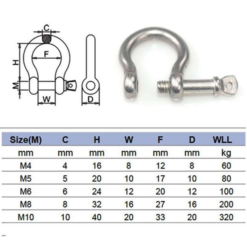 Pack-of-10 M6 D Bow Ring Shackle Locks 304 Stainless Steel