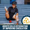 SURPASS Pre-Workout Warm-Up Balm for Athletes | Irritation-Free Ultra Strength