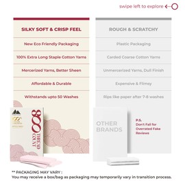 Mayfair Linen 100% Cotton Full Size Fitted Sheet Only - 800 Thread Count Full Fitted Sheet Cotton, Luxuriously Soft, Cooling 16" Deep Pocket Sateen Weave Bottom, Luxury Hotel Quality - Blush