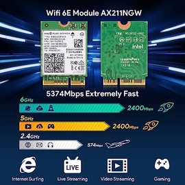 Tarjeta Intel AX211NGW Wi-Fi 6 Inalámbrica M.2: CNVio2, Bluetooth 5.3, Adaptador de Red Tri Banda 2.4/5/6 GHz para Laptop Soporta Windows 10/11 (64bit) Linux Chrome OS Solo Disponible con CPU Intel de