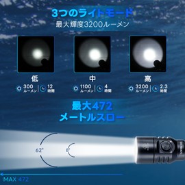 Sofirn Diving Light, SD06 Flashlight, Underwater Light, 3,200 Lumens, 472 Meters, Far Throw Brightness, 100 Meters Underwater Submersible, Ultra Brightness, Charger Included, IPX8 Waterproof, Night