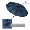 von Lilienfeld® Windproof Teflon Coated Folding Umbrella Windproof Windproof Automatic