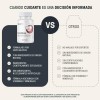 Cordinox Cápsulas Natural Cardio Support Complex