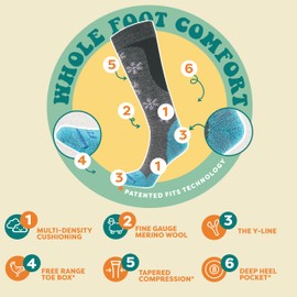 FITS Jackson Ultra Light Ski Sock for Men and Women, Over-the-calf, Ultra-fine Merino Wool, Breathable, Odor Resistant, Lightweight, Whole Foot Comfort, Charcoal/Scuba Blue, XX-Large