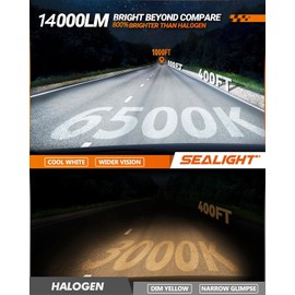 SEALIGHT H11 H16 H8 LED Fog Light Bulbs or DRL, 14000 Lumens 6500K Cool White, 600% Brighterness, CSP LED Chips H8 H11 Fog Lights, Side Marker & Cornering & Combos, Pack of 2