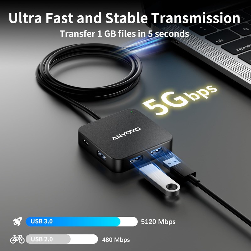 ANYOYO 6-IN-1 USB Hub Type-C 100W PD Fast Charging 4K30Hz