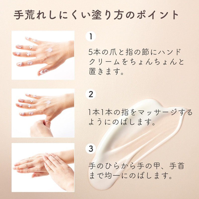 Hand Cream G [Box Specifications]