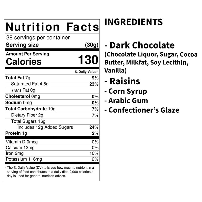Dark Chocolate Covered Raisins – Fruity Raisins covered in 64%