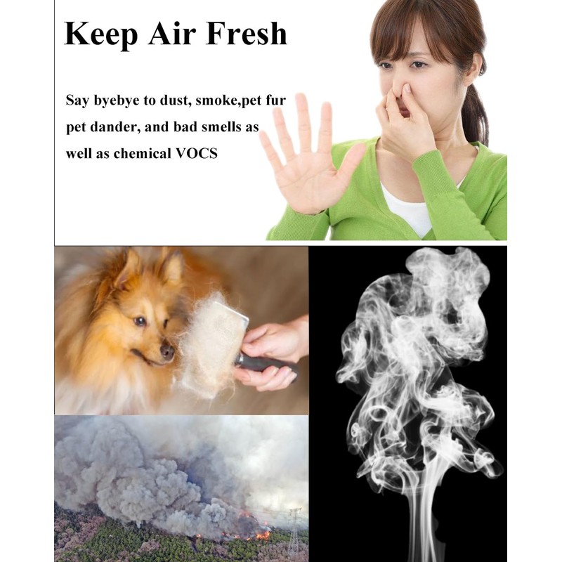 HOSECES F3MAX Air Purifier Filter Replacement for Blueair Blue Max
