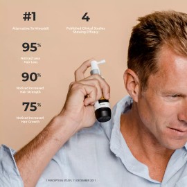 DS Laboratories Spectral DNC-N® Redensifying w/ Nanoxidil by DS Laboratories