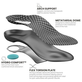 Lightfeet 3/4 Plantar Fasciitis Insole: Designed by Australian Podiatrists for Relief of Symptoms of Plantar Fasciitis | Flex Torsion Plate for Plantar Fascia Support, Hydro Gel™ Cushioning - S