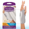 Wellgate for Women, PerfectFit Wrist Brace for Wrist Support -