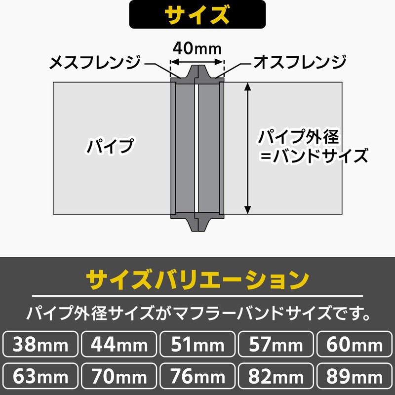 UB-Lab. Motorcycle Muffler Band Clamp Pipe Stainless Flange 60 Φ
