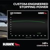 Hawk Performance HB370N.559 HP Plus Crossover Street/Motorsport Brake Pads