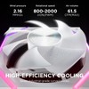 Asiahorse Nyota 120mm Case Fan with Efficient Cooling, ARGB Fan