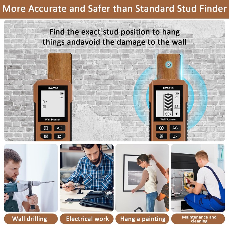 Stud Finder Wall Scanner, 5 in 1 Stud Detector with