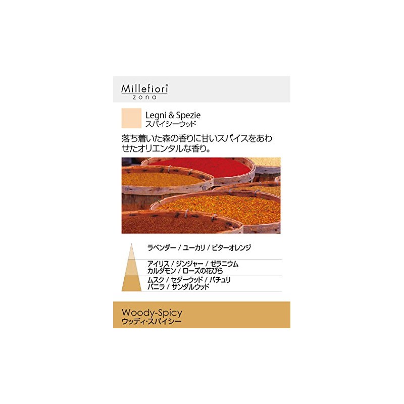 Millefiori Milano Car Air Freshener 11