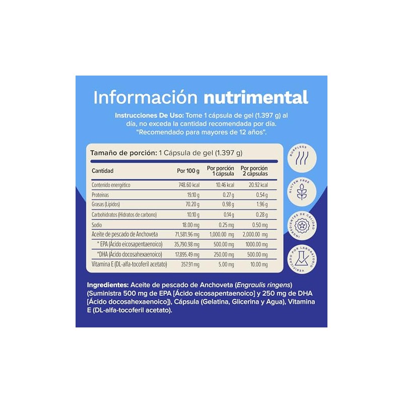 Ultra Omega 3 1000mg 120 Cápsulas Recubrimiento Entérico NUTRAVIA