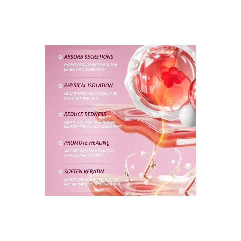 36pcs Salicylic Acid Ance Patch Skincare Large Capacity