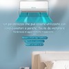 Climate Wind Deflector, Climate Deflector 27 * 90 cm, Non-Condensing,