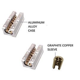 Bopaodao 2 Pcs SBR12LUU SBR12 LUU 12mm Long Linear Motion Slider Block with Graphite Copper Sleeve Inside for 12mm Linear Guide Rail, Aluminum CNC Router Parts