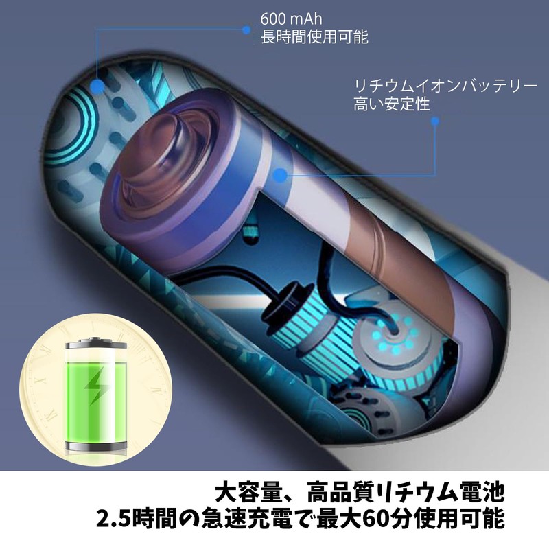 Yhfesh レディースシェーバー 6in1 vioシェーバー 女性 ボディシェーバー 防水 電気シェーバー ドライ剃り 水洗い可能