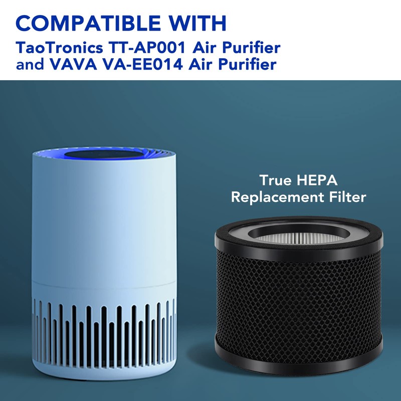 Air Purifier Filters for TaoTronics Air Purifier: True HEPA Filter