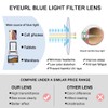 EYEURL Reading Glasses for Women-Blue Light Blocking For Women-3 Pack