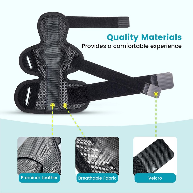 DrFinger Thumb Brace Spica Splint for Right & Left Hand,