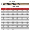 Aimlentool Drill Bit Set 29pcs High Speed Steel Carbide Drill