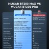MUCAR BT200 MAX Full OBD2 Scanner All System Diagnostic AI