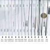 SOFIALXC 304 Stainless Steel Wire 0.4mm Soft Silk (100m)