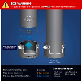 Supply Giant 12IFC Flexible Pvc Pipe Cap with Stainless steel Clamps, 12-3/4" Inner Diameter for 12" Nominal Pipe, Black