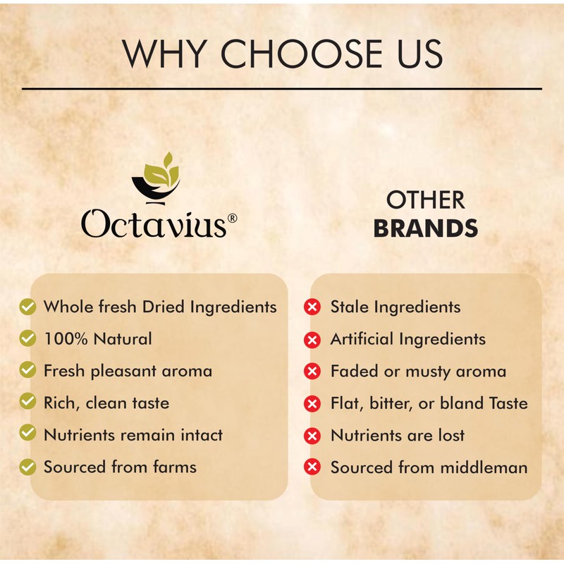 Pyramid Teabags Enveloped (BUTTERFLY BLUE PEA FLOWER TEA BAGS)