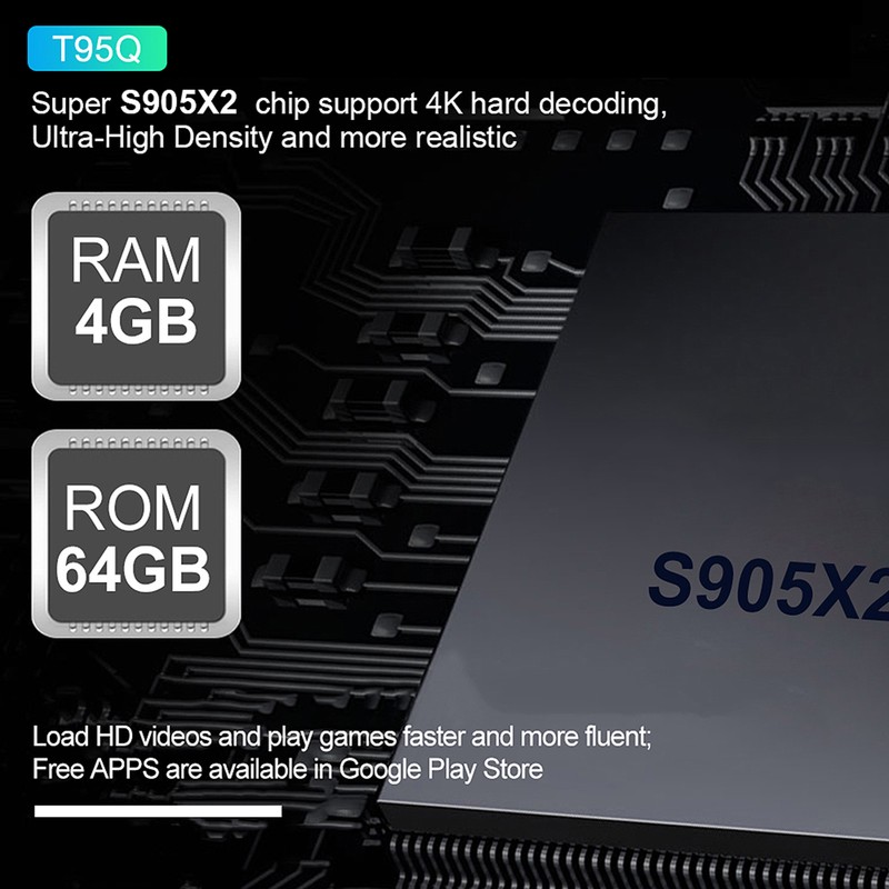 TV Box Dual Frequency WiFi Media Player for Android 8.1
