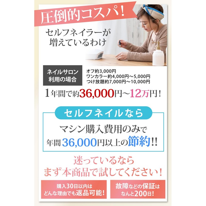 [Supervised by Class 1 Manicurist] Nail Machine, Electric for Beginners