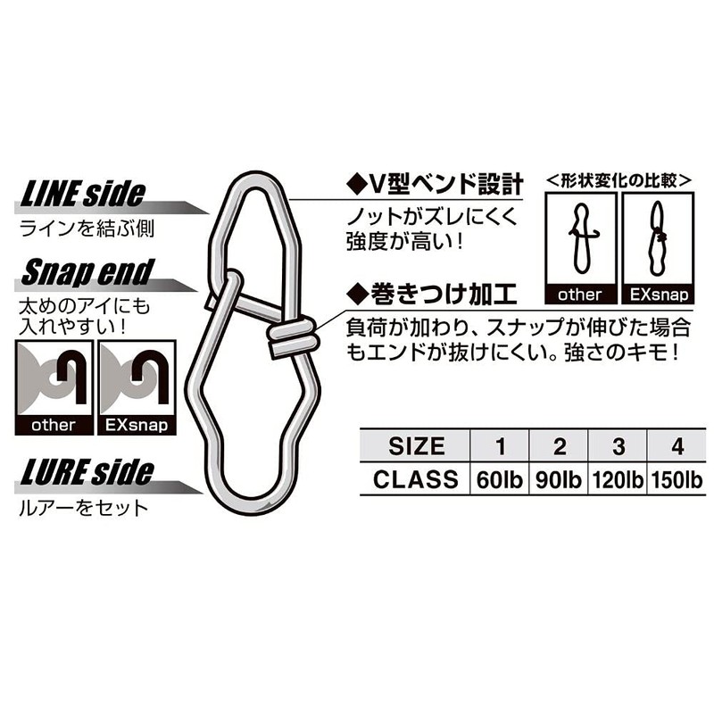 DECOY Extra Strong V-Shaped Fishing Snap EX SN-14