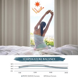 PONY DANCE Natural Thermal Insulated Curtains - 37x54 Inch, Short 2 Panels, Energy Saving, Eyelet Design, for Kids' Bedroom, Kitchen