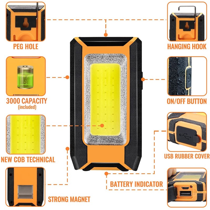 Favorlite 2 Pack 40W 1600LM LED Work Light, Rechargeable Portable