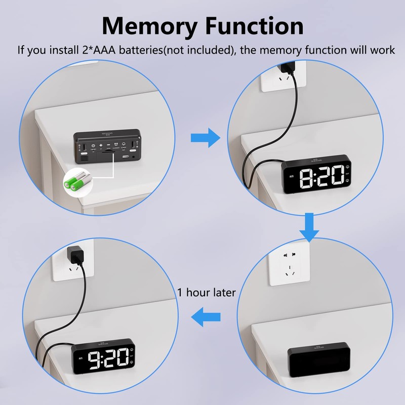 HOMVILLA Alarm Clock, Mains Powered Alarm Clock with Adapter -