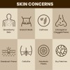 Exfoliante Corporal de Café Orgánico Brew Blossom Organic Coffee Body