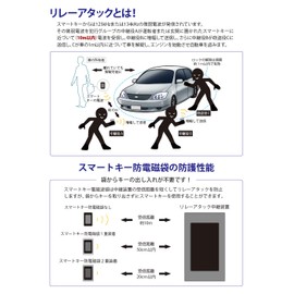 Set of 2 Smart Key Electromagnetic Bags (Made of Sterling Silver Mesh), Double (Approx. 35 dB), No need to insert or remove keys. Smart keys can be used to prevent relay attacks! All materials and