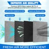 Air108 Replacement Filters Compatible With Oreck AirInstinct Air Purifier 75,