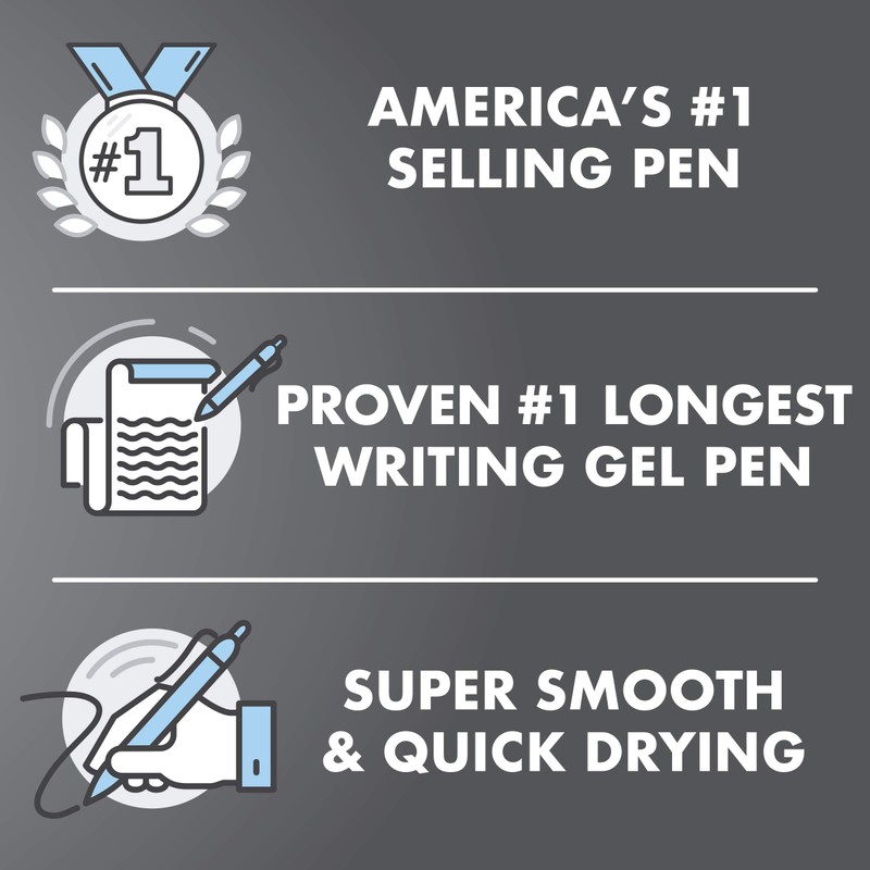 Pilot G2 Premium Metallics Gel Pens, Gel Roller Pens, Fine