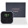 Pocket WiFi Mobile Router, SIM Free, 100 GB, 365 Days,