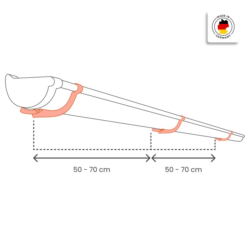 INEFA Gutter Holder Semicircular, Steel NW150 / 150 mm, Grey