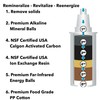 Naples Naturals AOK1089FBLUX3 Alkaline Water Pitcher Filter Replacement Designed for