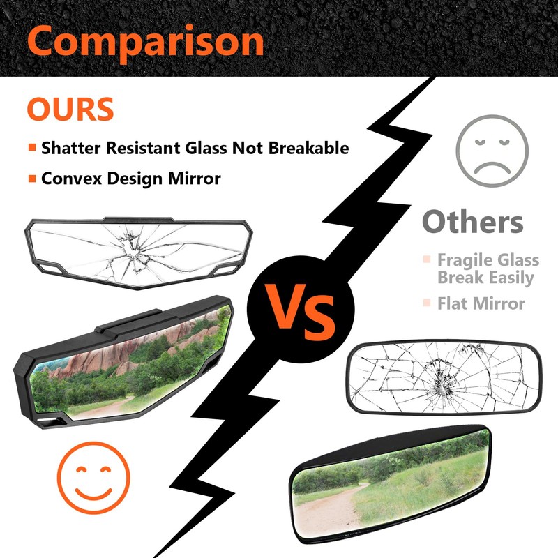 BARQUPO Convex Rear View Center Mirror Wide Angle Foldable Curved