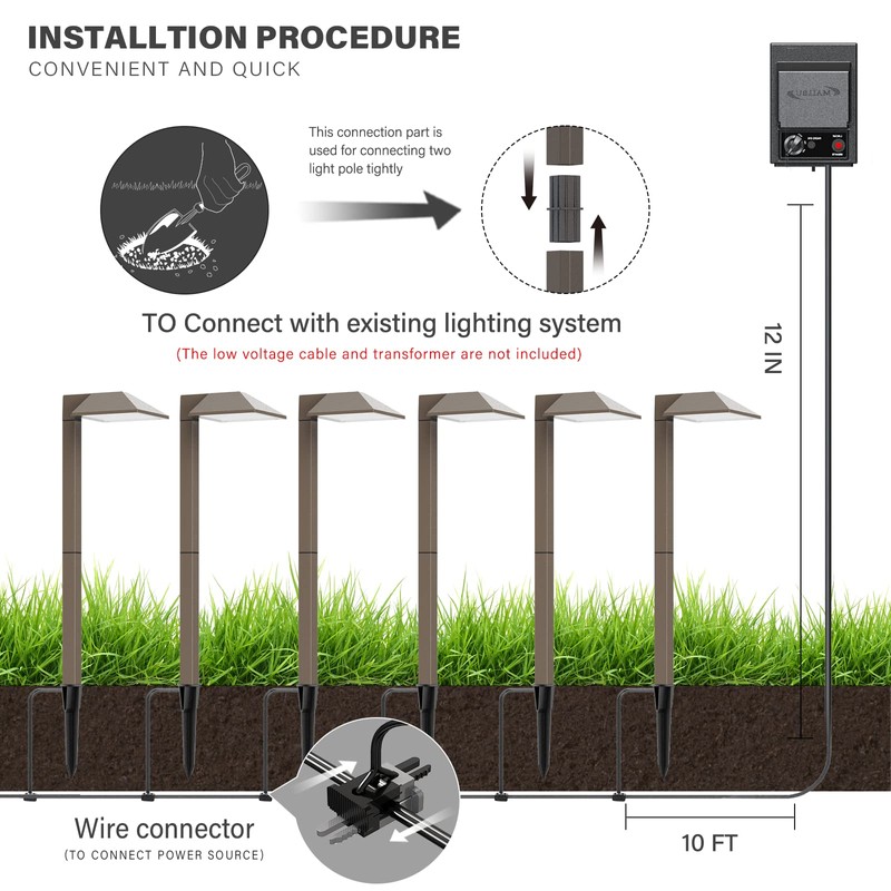 Malibu Outdoor Low Voltage Landscape Lighting 0.6W LED 3100K Warm